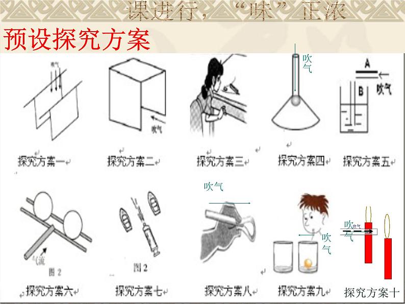 八年级下物理课件八年级下册物理课件《流体压强与流速的关系》  人教新课标 (1)_人教新课标第6页