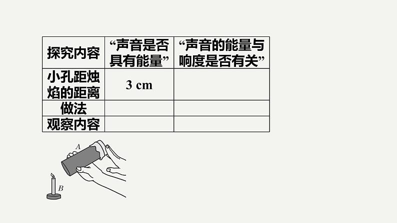 八年级上物理课件1 全章高频考点专训（一）2_苏科版第7页