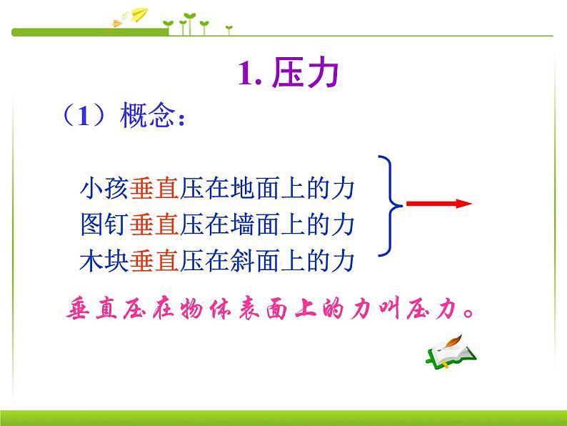 八年级下物理课件八年级下册物理课件《压强》  人教新课标 (8)_人教新课标第5页