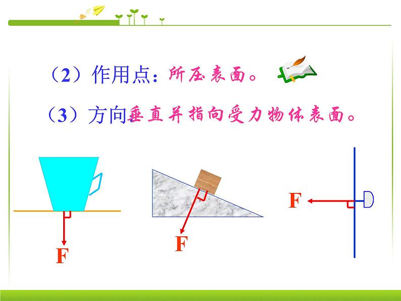 八年级下物理课件八年级下册物理课件《压强》  人教新课标 (8)_人教新课标第6页