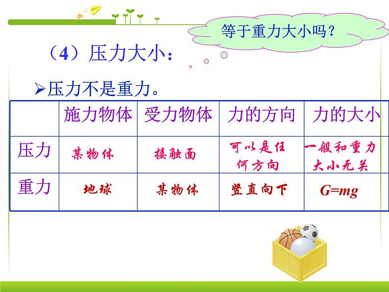 八年级下物理课件八年级下册物理课件《压强》  人教新课标 (8)_人教新课标第7页