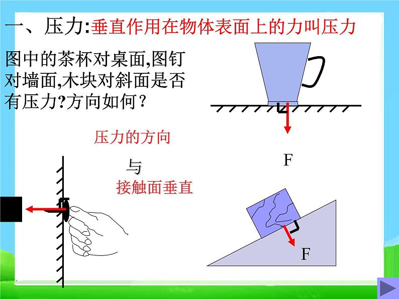 八年级下物理课件八年级下册物理课件《压强》  人教新课标 (1)_人教新课标第3页