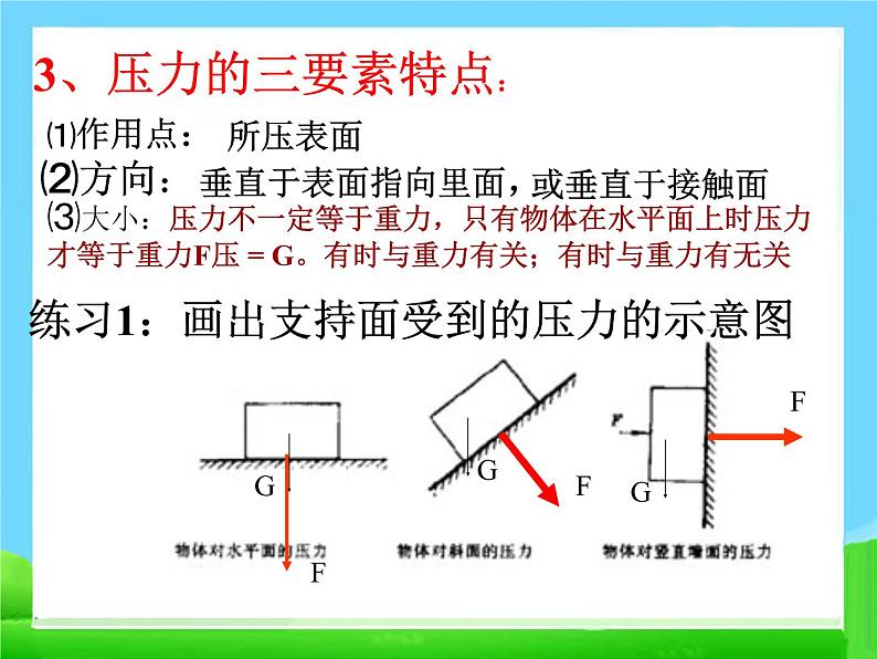 八年级下物理课件八年级下册物理课件《压强》  人教新课标 (1)_人教新课标第5页