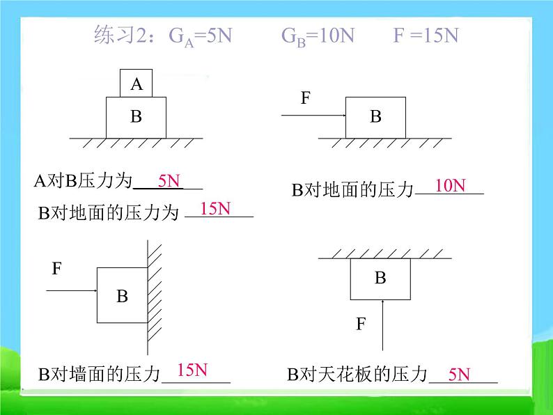 八年级下物理课件八年级下册物理课件《压强》  人教新课标 (1)_人教新课标第6页