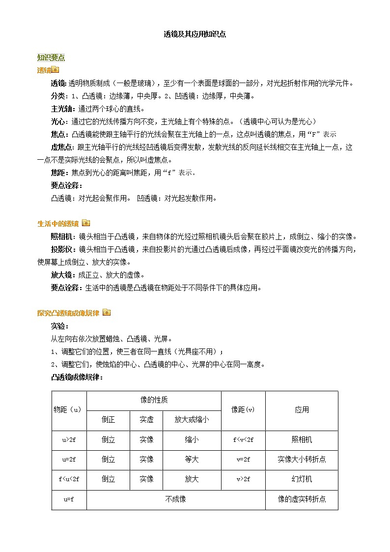 第五章透镜及其应用知识点完美整理版-a05091f5e009581b6bd9eb3201