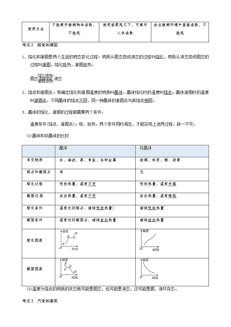 备战广东2021年中考物理一轮复习讲义 第4章  物态变化（机构word版）第2页