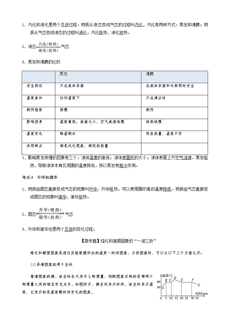 备战广东2021年中考物理一轮复习讲义 第4章  物态变化（机构word版）第3页