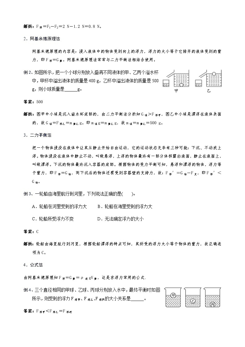 备战广东2021年中考物理一轮复习讲义 第10章  浮力03
