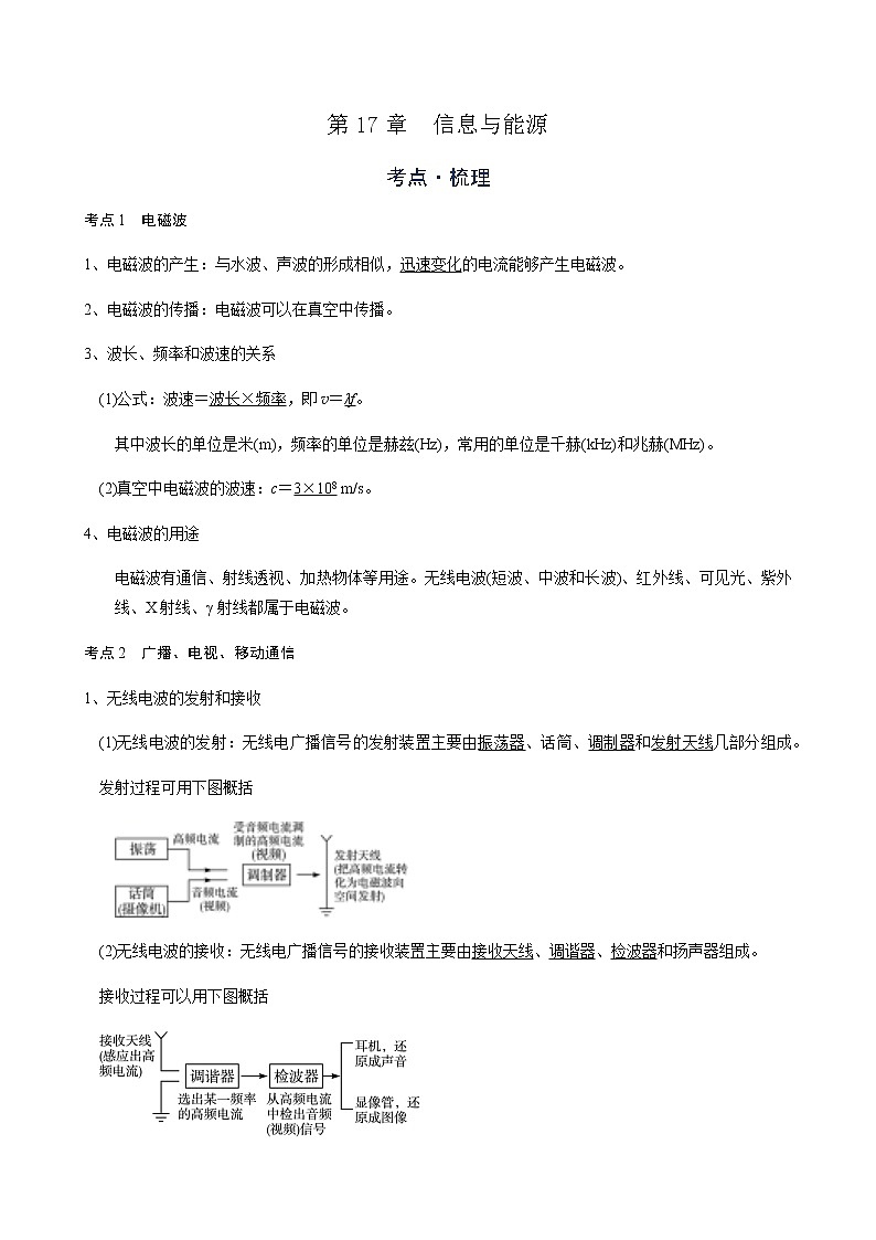 备战广东2021年中考物理一轮复习讲义 第18章  信息与能源（机构word版）01