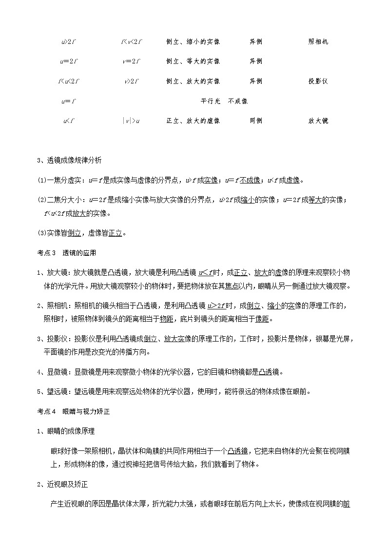 备战广东2021年中考物理一轮复习讲义 第3章  透镜及应用（机构word版）第2页