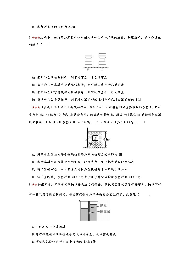 2021年寒假备战中考人教版物理板块复习 （8）——液体压强（无答案） 试卷03