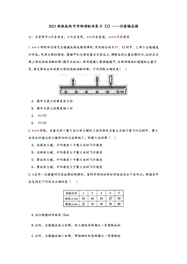 2021年寒假备战中考人教版物理板块复习 （2）——凸透镜成像（无答案） 试卷01