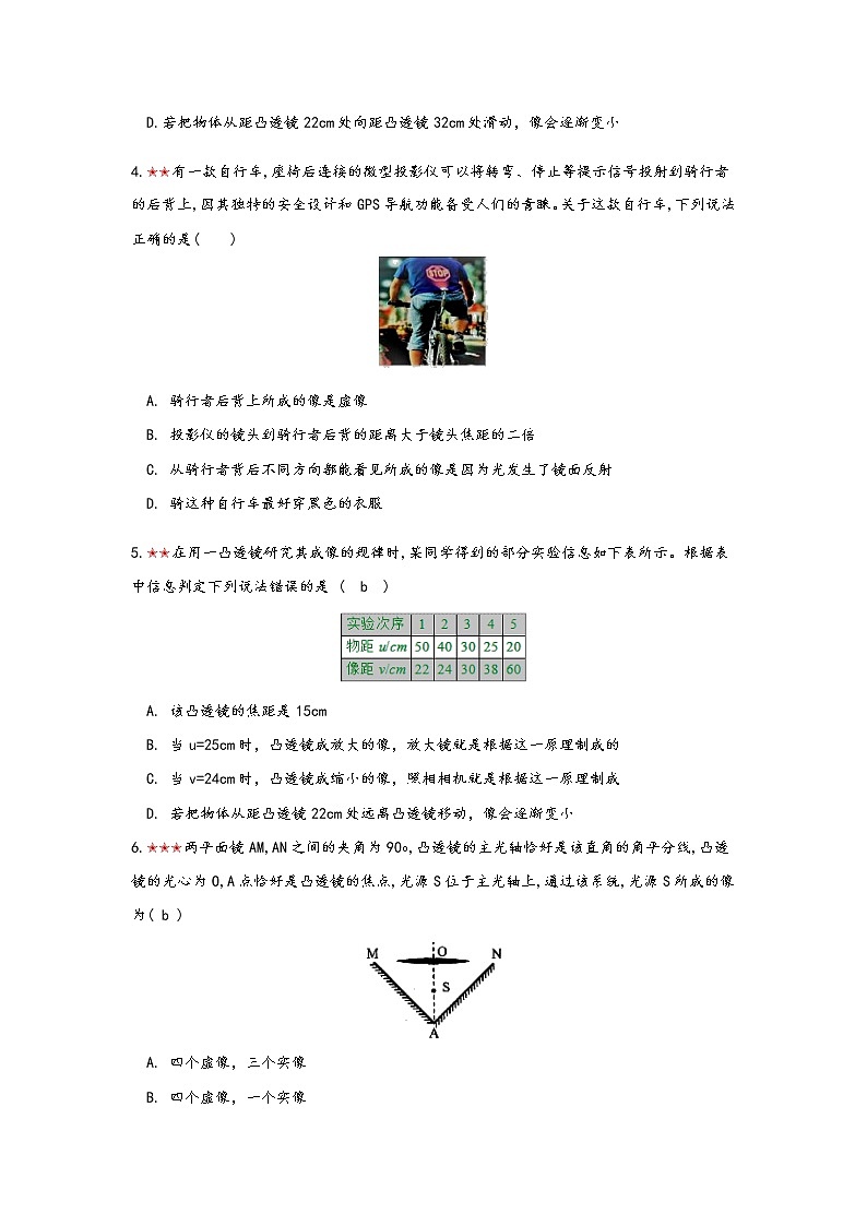 2021年寒假备战中考人教版物理板块复习 （2）——凸透镜成像（无答案） 试卷02