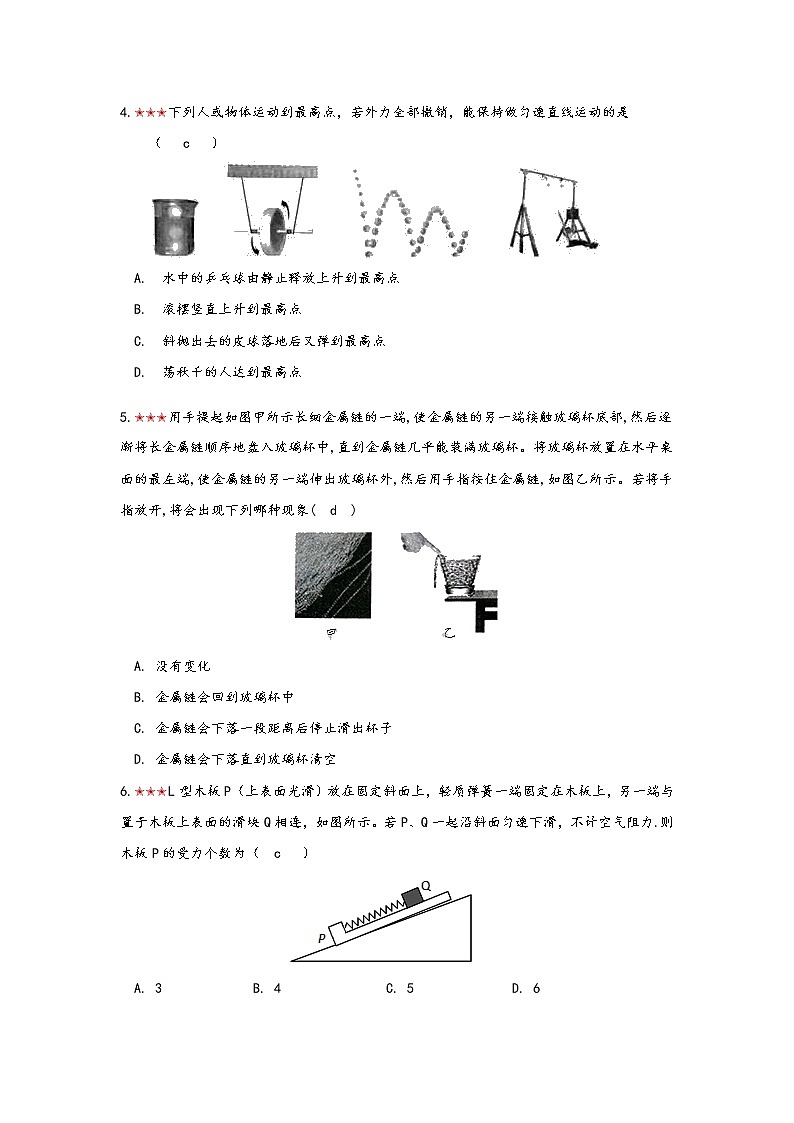 2021年寒假备战中考人教版物理板块复习 （6）——受力分析和力的平衡（无答案） 试卷02