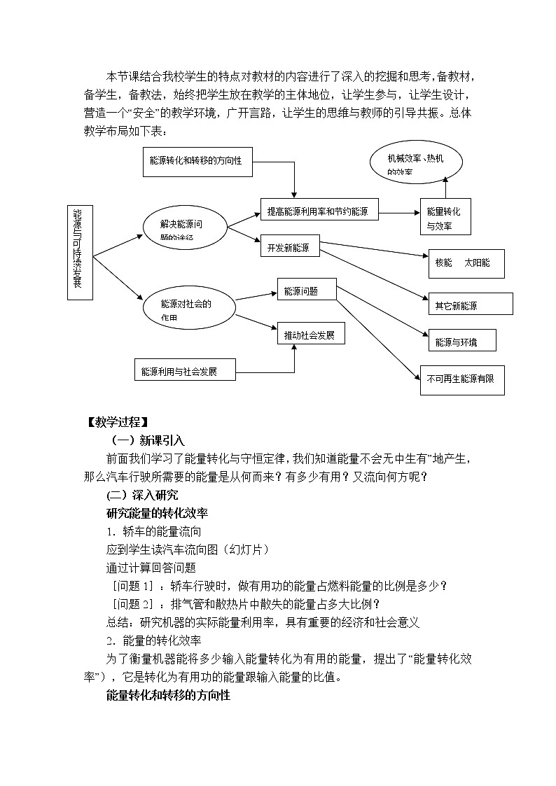 2020-2021学年人教版九年级物理下 第22章 能源与可持续发展 第4节 能源的可持续发展 教案学案课件02