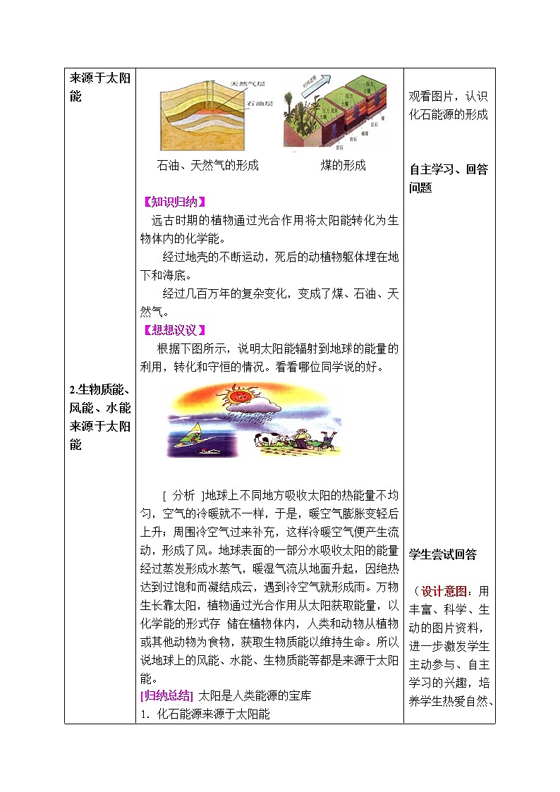 2020-2021学年人教版九年级物理下 第22章 能源与可持续发展 第3节 太阳能 教案学案课件03