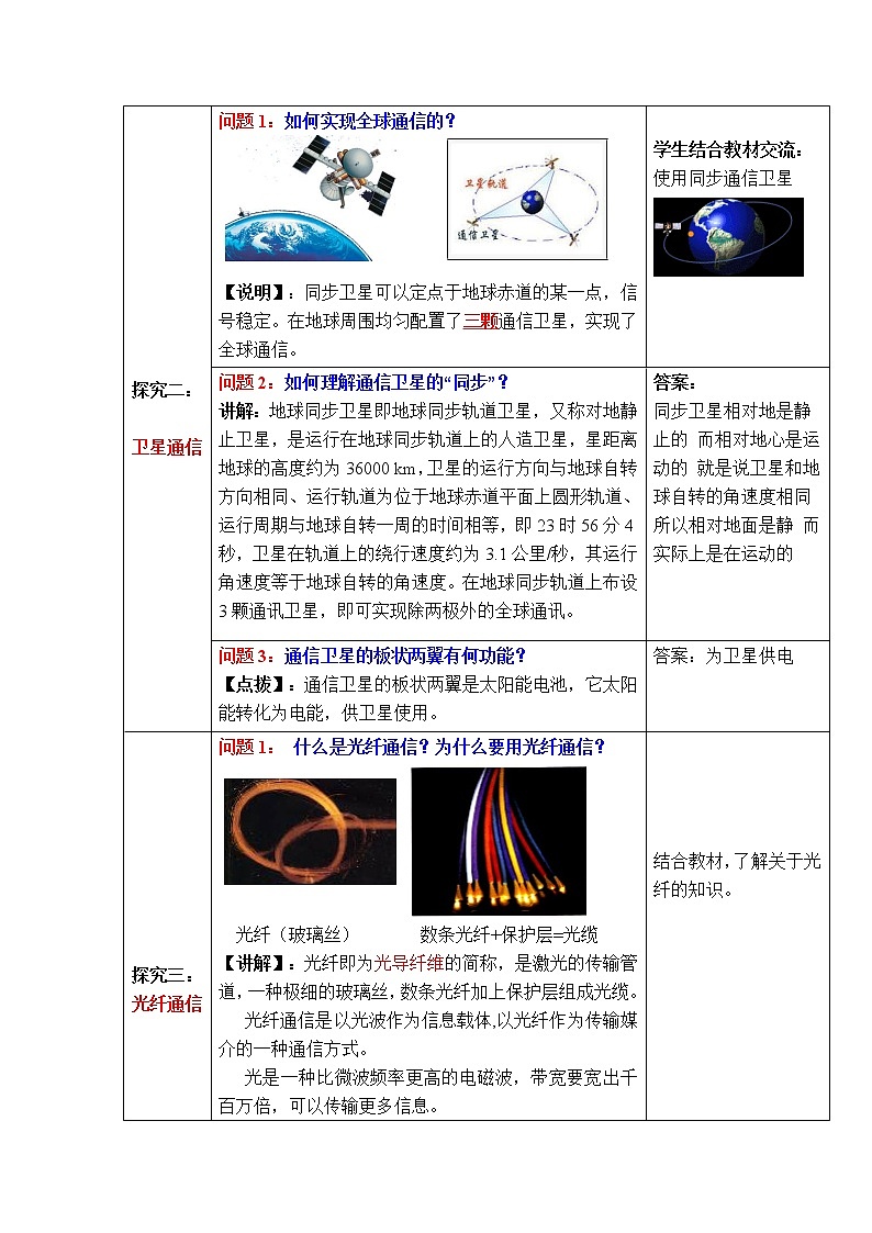 2020-2021学年人教版九年级物理下 第21章 信息的传递 第4节 越来越宽的信息之路 教案学案课件03