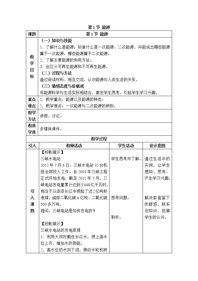 2020-2021学年人教版九年级物理下 第22章 能源与可持续发展 第1节 能源 教案学案课件01