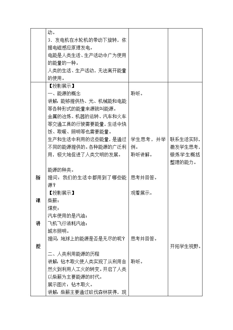 2020-2021学年人教版九年级物理下 第22章 能源与可持续发展 第1节 能源 教案学案课件02