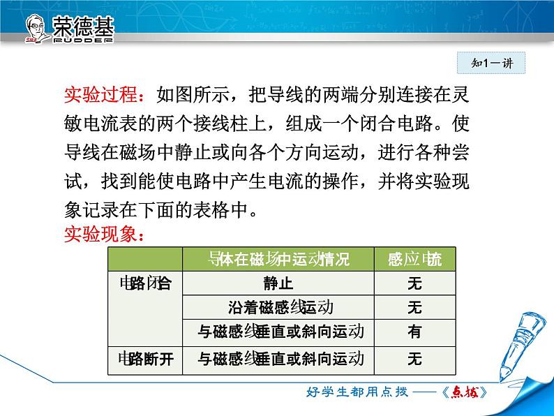 2020-2021学年人教版九年级物理下 第20章电与磁 第5节 磁生电 教案学案课件07