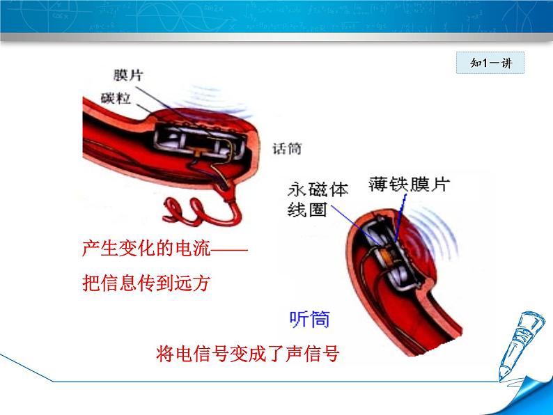 2020-2021学年人教版九年级物理下 第21章 信息的传递 第1节 现代顺风耳--电话 教案学案课件07