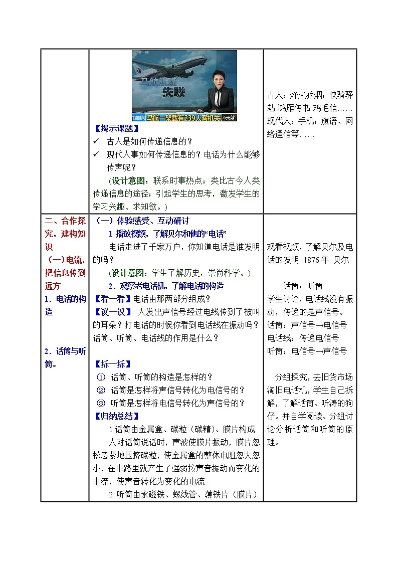 2020-2021学年人教版九年级物理下 第21章 信息的传递 第1节 现代顺风耳--电话 教案学案课件02