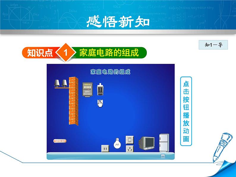 2020-2021学年人教版九年级物理下 第19章 生活用电 第1节 家庭电路 教案学案课件05