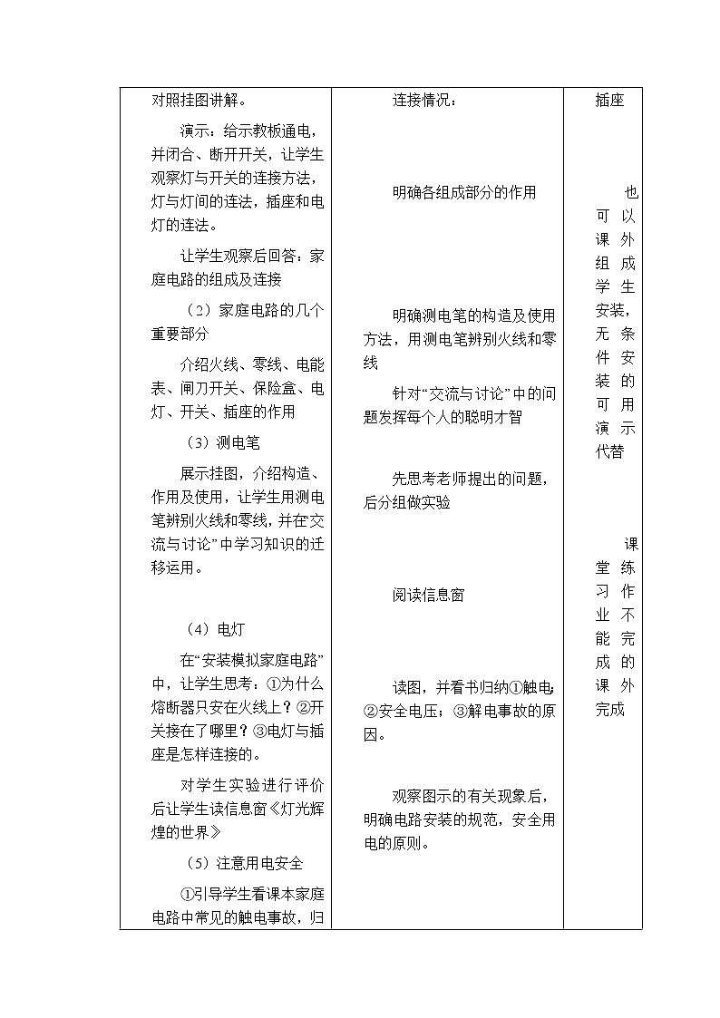 2020-2021学年人教版九年级物理下 第19章 生活用电 第1节 家庭电路 教案学案课件02