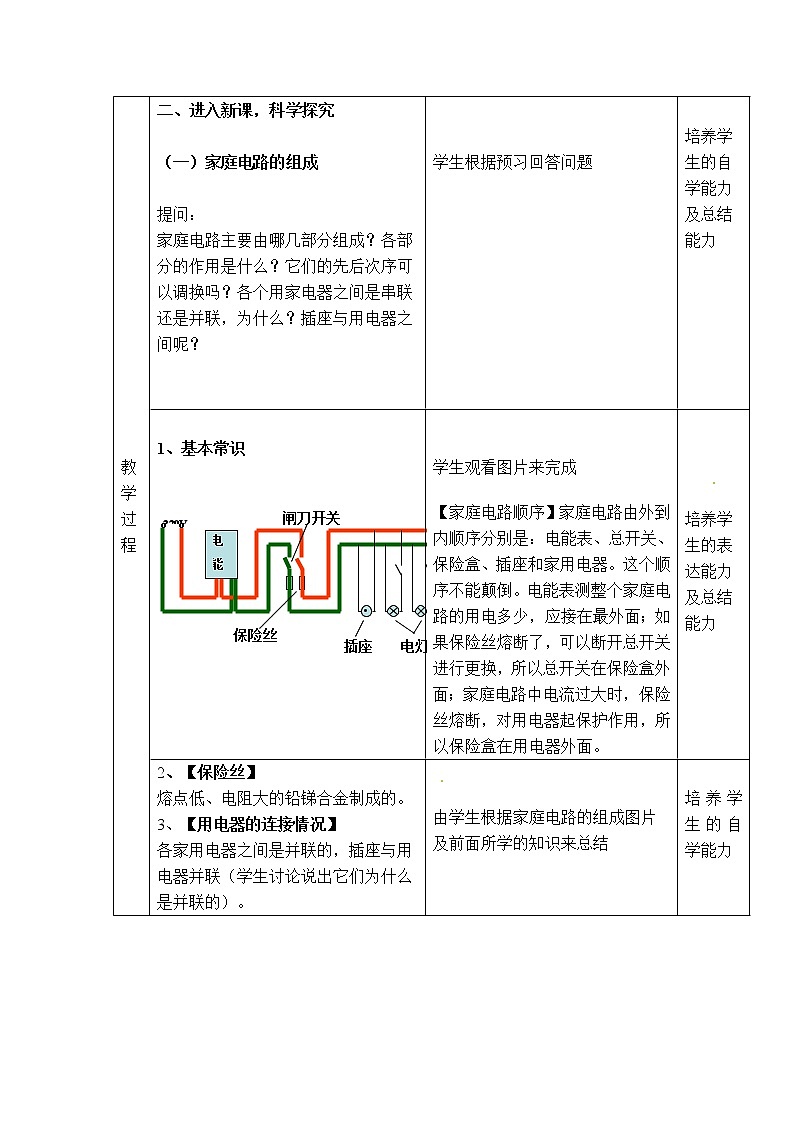 2020-2021学年人教版九年级物理下 第19章 生活用电 第1节 家庭电路 教案学案课件02