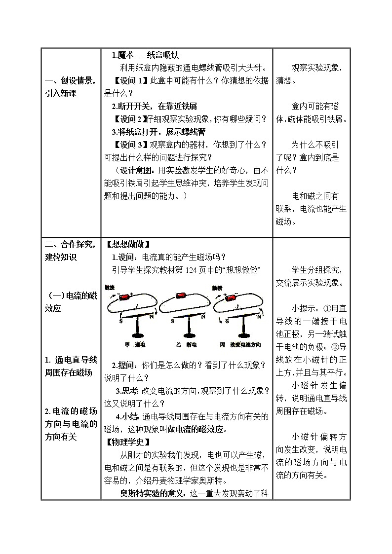 2020-2021学年人教版九年级物理下 第20章电与磁  第2节 电生磁 教案学案课件02