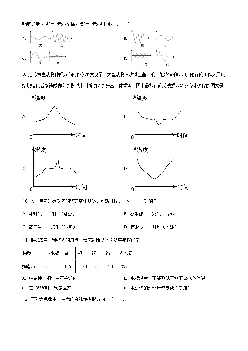 精品解析：广东省深圳外国语学校2019-2020学年八年级（上）期末物理试题03