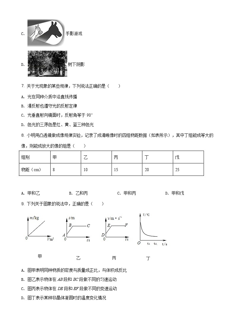 精品解析：山东省聊城冠县2019-2020学年八年级（上）期末水平检测物理试题02