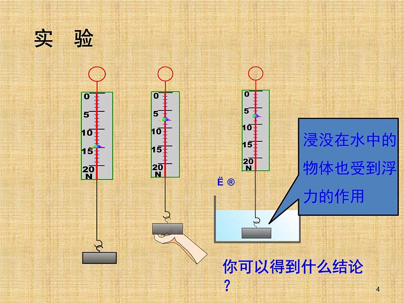 八年级下物理课件浮力_人教新课标第4页