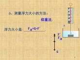 八年级下物理课件浮力_人教新课标