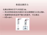 八年级下物理课件人教八下物理１０-１浮力课件_人教新课标