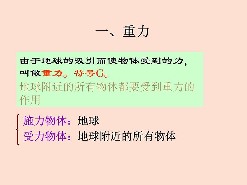 八年级下物理课件人教物理八下　７-３重力　课件_人教新课标第6页