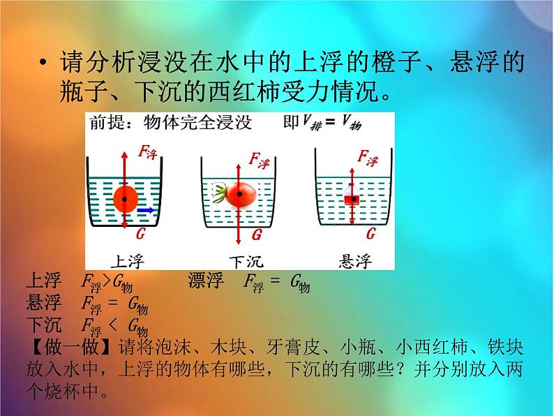 八年级下物理课件人教物理八下10-3物体的沉浮条件　课件_人教新课标第4页