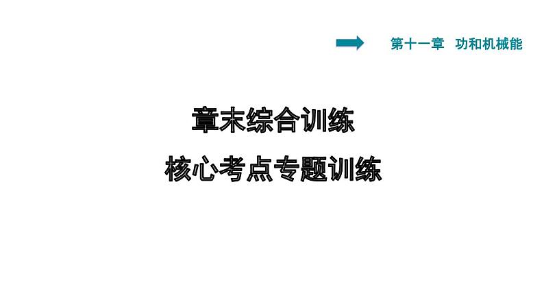 八年级下物理课件章末综合训练核心考点专题训练_人教新课标01