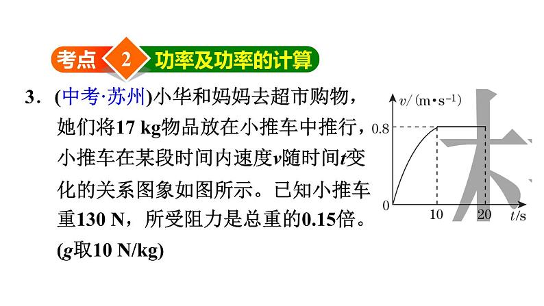 八年级下物理课件章末综合训练核心考点专题训练_人教新课标06