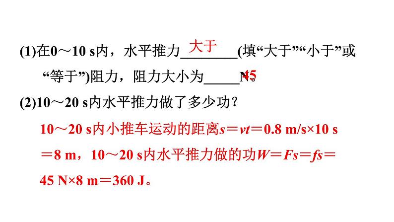 八年级下物理课件章末综合训练核心考点专题训练_人教新课标07