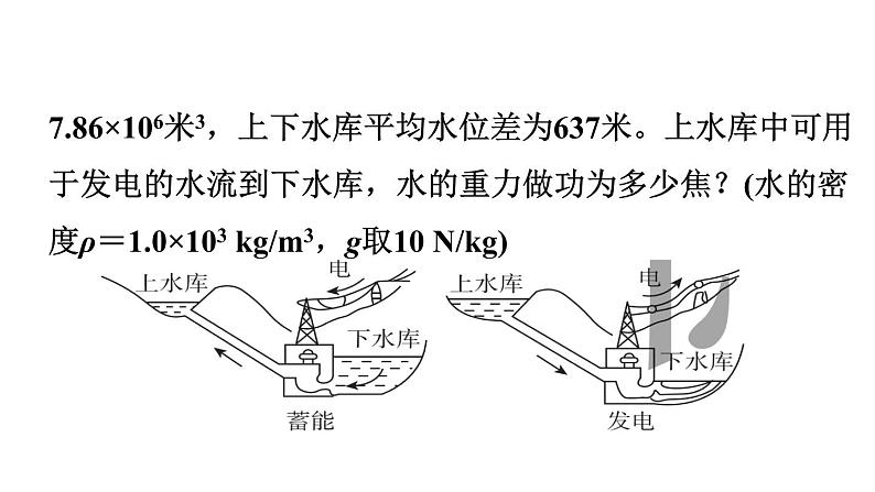 八年级下物理课件双休作业七专题技能训练1_人教新课标04