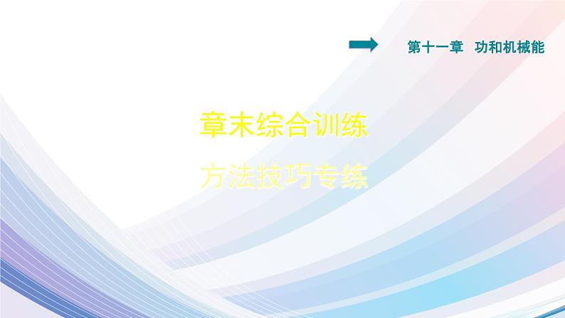 八年级下物理课件章末综合训练方法技巧专题训练_人教新课标 (1)01