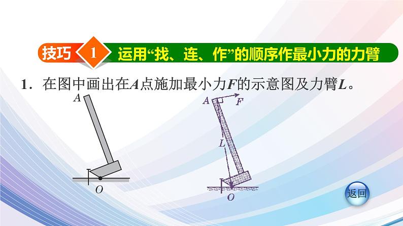 八年级下物理课件章末综合训练方法技巧专题训练_人教新课标 (1)03