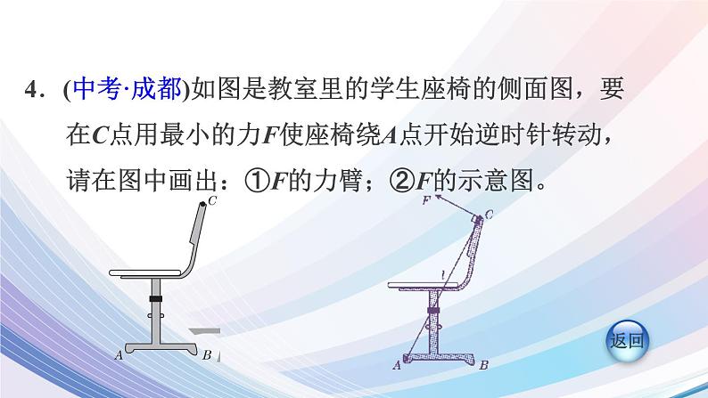 八年级下物理课件章末综合训练方法技巧专题训练_人教新课标 (1)06