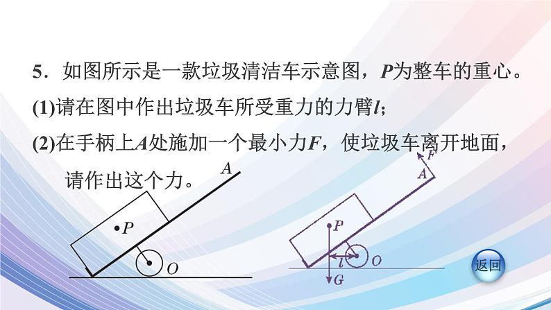 八年级下物理课件章末综合训练方法技巧专题训练_人教新课标 (1)07