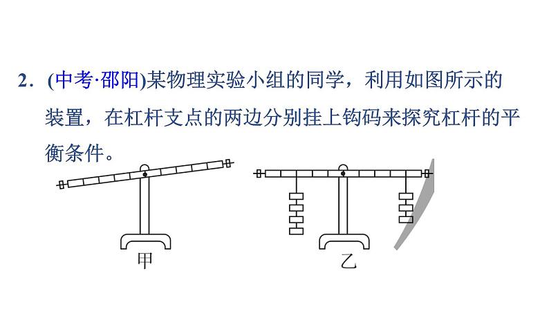 八年级下物理课件探究简单机械的使用规律_人教新课标第6页