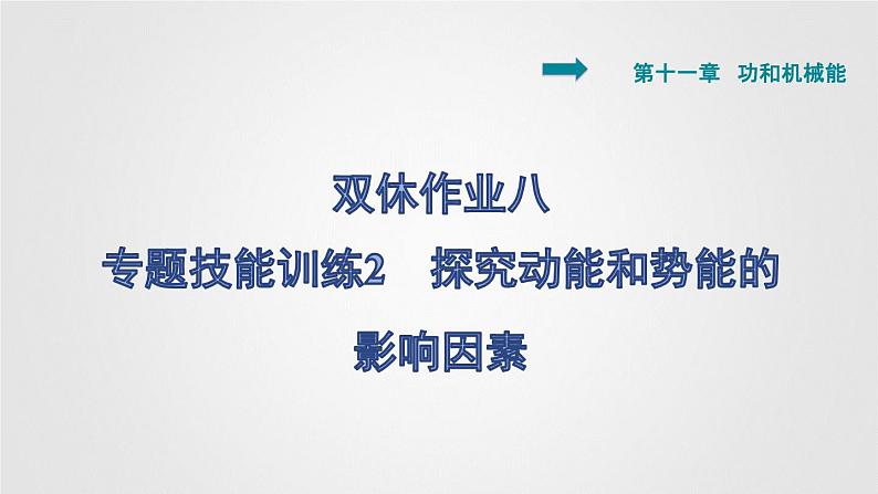 八年级下物理课件探究动能和势能的影响因素_人教新课标第1页