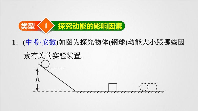 八年级下物理课件探究动能和势能的影响因素_人教新课标第3页