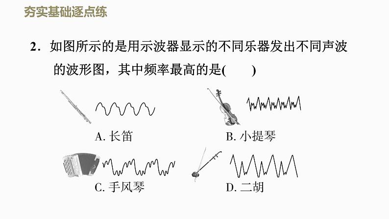 八年级上物理课件1-2-2 乐器与音乐_苏科版第7页