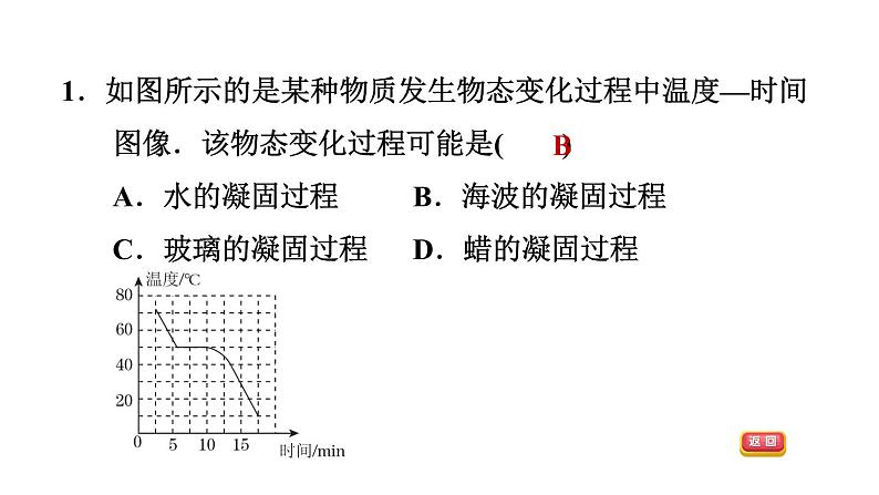 八年级上物理课件2 全章高频考点专训（二）1_苏科版03